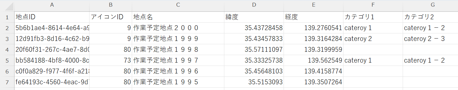 csvファイル-1